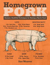 Title: Homegrown Pork: Humane, Healthful Techniques for Raising a Pig for Food, Author: Sue Weaver