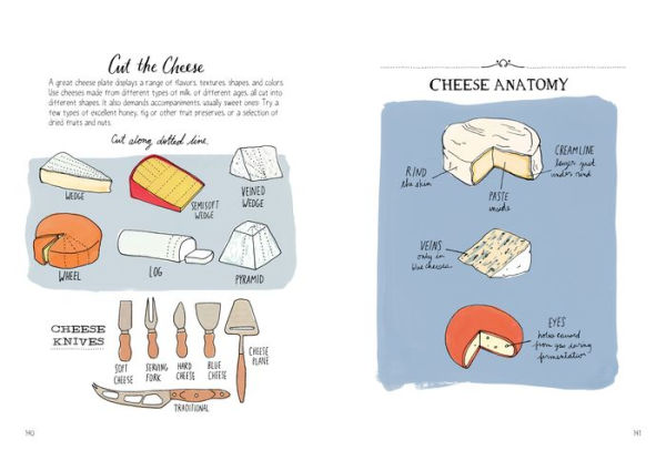 Food Anatomy: The Curious Parts & Pieces of Our Edible World