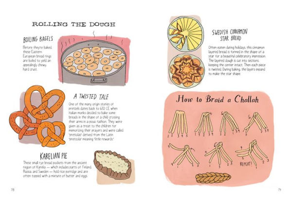 Food Anatomy: The Curious Parts & Pieces of Our Edible World