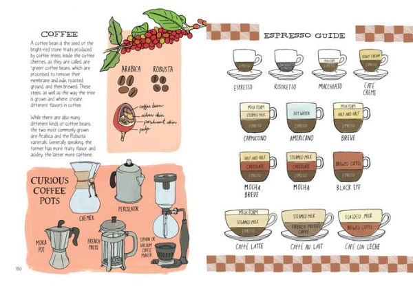 Food Anatomy: The Curious Parts & Pieces of Our Edible World