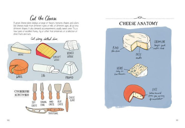 Food Anatomy: The Curious Parts & Pieces of Our Edible World