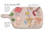 Alternative view 10 of Food Anatomy: The Curious Parts & Pieces of Our Edible World