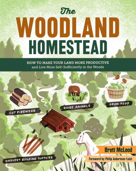 the Woodland Homestead: How to Make Your Land More Productive and Live Self-Sufficiently Woods