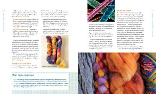 Yarnitecture: A Knitter's Guide to Spinning: Building Exactly the Yarn You Want