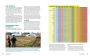 Alternative view 3 of Compact Farms: 15 Proven Plans for Market Farms on 5 Acres or Less; Includes Detailed Farm Layouts for Productivity and Efficiency