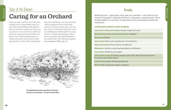 The Backyard Homestead Seasonal Planner: What to Do & When to Do It in the Garden, Orchard, Barn, Pasture & Equipment Shed