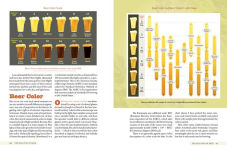 Alternative view 4 of Tasting Beer, 2nd Edition: An Insider's Guide to the World's Greatest Drink