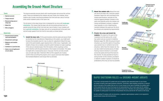 Install Your Own Solar Panels Designing And Installing A Photovoltaic System To Power Your Homepaperback