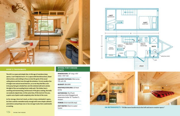 Micro Living: 40 Innovative Tiny Houses Equipped for Full-Time Living, in 400 Square Feet or Less