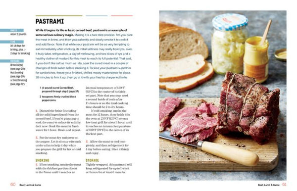 Cured Meat, Smoked Fish & Pickled Eggs: Recipes & Techniques for Preserving Protein-Packed Foods