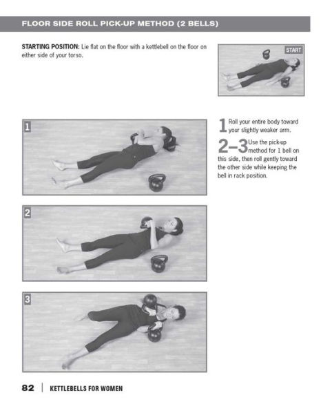 Kettlebells for Women: Workouts Your Strong, Sculpted and Sexy Body