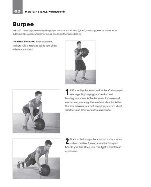 Medicine Ball Workouts: Strengthen Major and Supporting Muscle Groups for Increased Power, Coordination, and Core Stability