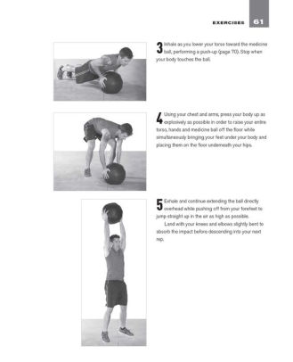 Medicine Ball Workouts: Strengthen Major and Supporting Muscle Groups ...