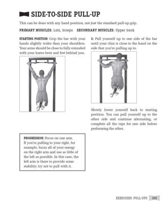 Doorframe Pull-Up Bar Workouts: Full Body Strength Training for Arms ...