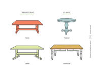 Alternative view 2 of Home Decor Cheat Sheets: Need-to-Know Stuff for Stylish Living