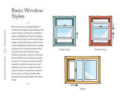 Alternative view 4 of Home Decor Cheat Sheets: Need-to-Know Stuff for Stylish Living