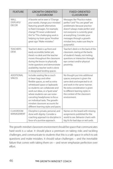 The Growth Mindset Coach: A Teacher's Month-by-Month Handbook for Empowering Students to Achieve