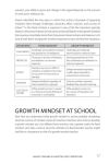 Alternative view 4 of The Growth Mindset Coach: A Teacher's Month-by-Month Handbook for Empowering Students to Achieve