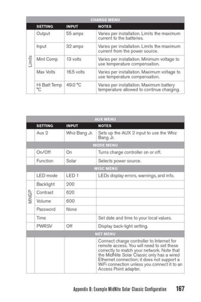 Prepper's Total Grid Failure Handbook: Alternative Power, Energy Storage, Low Voltage Appliances and Other Lifesaving Strategies for Self-Sufficient Living