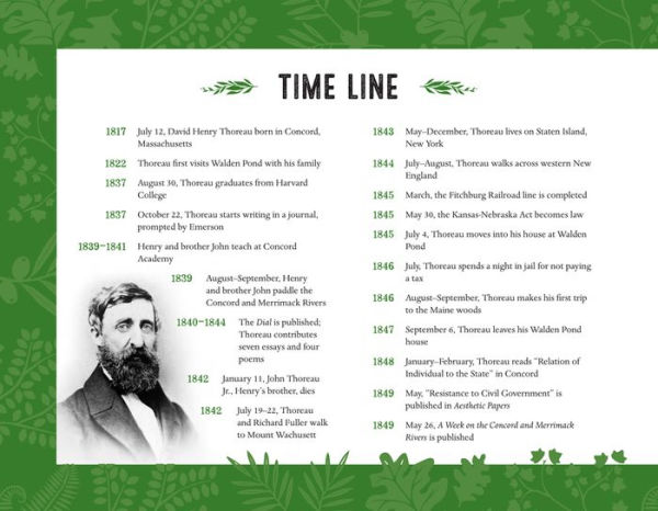 Henry David Thoreau for Kids: His Life and Ideas, with 21 Activities