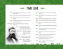 Alternative view 2 of Henry David Thoreau for Kids: His Life and Ideas, with 21 Activities