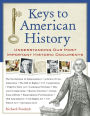 Keys to American History: Understanding Our Most Important Historic Documents