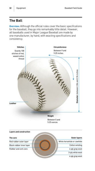 Baseball Field Guide, Third Edition: An In-Depth Illustrated Guide to the Complete Rules of Baseball