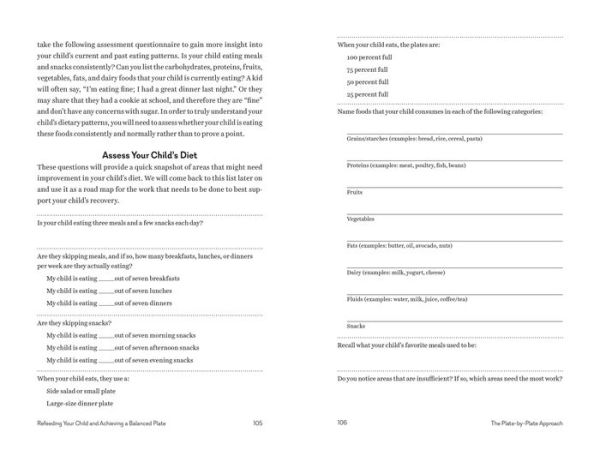 How to Nourish Your Child Through an Eating Disorder: a Simple, Plate-by-Plate Approach® Rebuilding Healthy Relationship with Food
