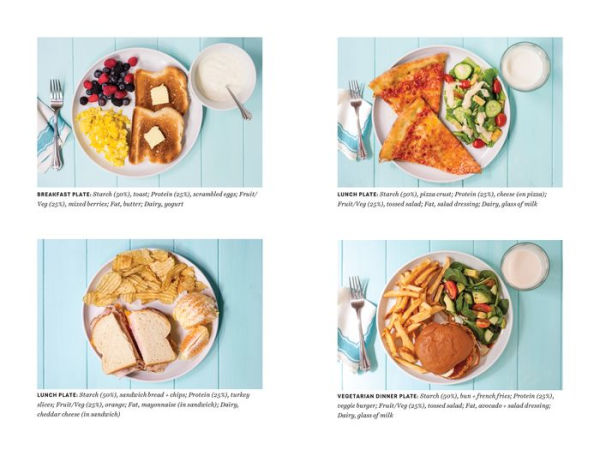 How to Nourish Your Child Through an Eating Disorder: a Simple, Plate-by-Plate Approach® Rebuilding Healthy Relationship with Food