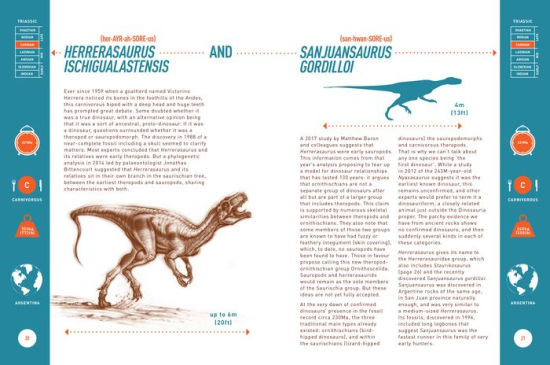 Dinosaurs The Grand Tour Second Edition Everything Worth Knowing About Dinosaurs From Aardonyx To Zuniceratops By Keiron Pim Fabio Pastori Paperback Barnes Noble