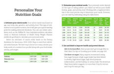 Alternative view 3 of The Food Counter's Pocket Companion, Fifth Edition: Calories, Carbohydrates, Protein, Fats, Fiber, Sugar, Sodium, Iron, Calcium, Potassium, and Vitamin D - with 30 Restaurant Chains