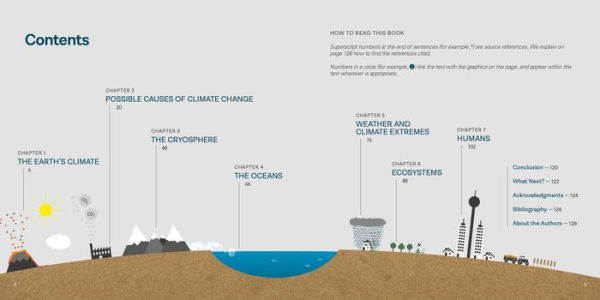 This Is Climate Change: A Visual Guide to the Facts - See for Yourself How Planet Warming and What It Means Us