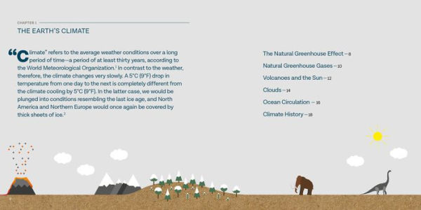 This Is Climate Change: A Visual Guide to the Facts - See for Yourself How Planet Warming and What It Means Us