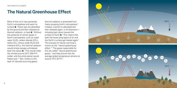 This Is Climate Change: A Visual Guide to the Facts - See for Yourself How Planet Warming and What It Means Us