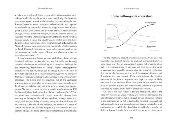 The Good Ancestor: A Radical Prescription for Long-Term Thinking