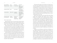 Alternative view 4 of Humble: Free Yourself from the Traps of a Narcissistic World