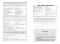 Alternative view 2 of The Long COVID Survival Guide: How to Take Care of Yourself and What Comes Next - Stories and Advice from Twenty Long-Haulers and Experts