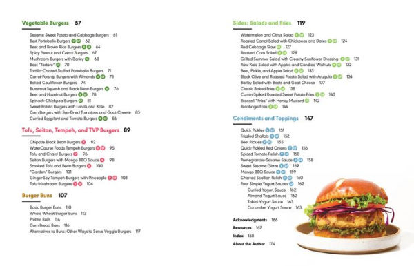 Veggie Burgers Every Which Way, Second Edition: Fresh, Flavorful, and Healthy Plant-Based Burgers - Plus Toppings, Sides, Buns, and More