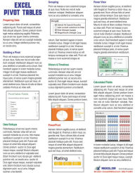 Title: Excel Pivot Tables Laminated Tip Card: Pivot Table Tricks from Mrexcel, Author: Bill Jelen