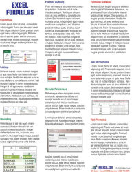 Title: Excel Formulas Laminated Tip Card: Formulas & Functions from Mrexcel, Author: Bill Jelen