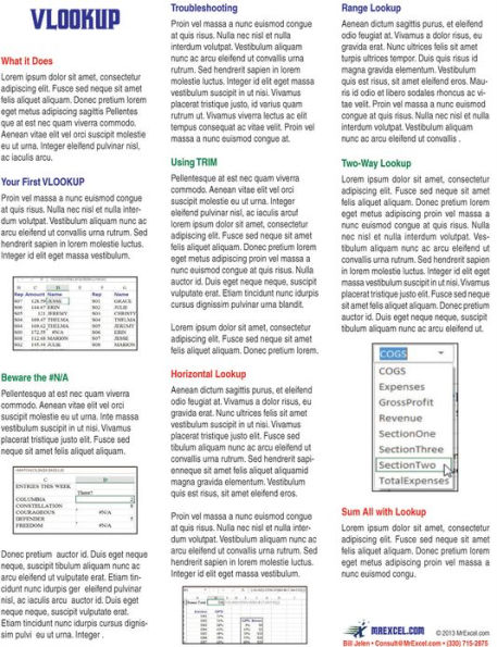 Excel Vlookup Laminated Tip Card: Master Vlookup from Mrexcel