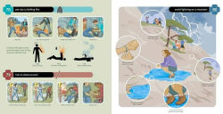 Alternative view 5 of Show Me How to Survive (Outdoor Life): The Handbook for the Modern Hero