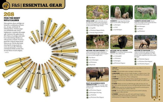 The Total Outdoorsman Manual (10th Anniversary Edition) by T. Edward