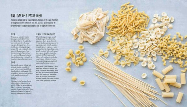 Pasta Night (Williams-Sonoma)