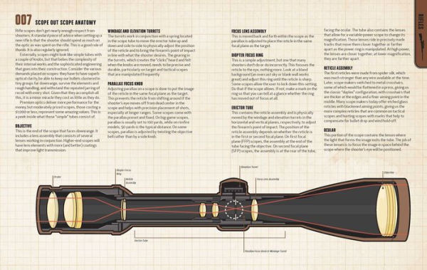 The Ultimate Shooting Skills Manual: 212 Essential Range and Field Skills