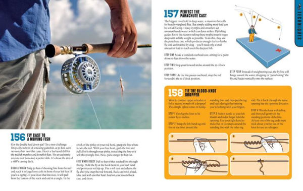 The Total Fly Fishing Manual: 307 Essential Skills and Tips