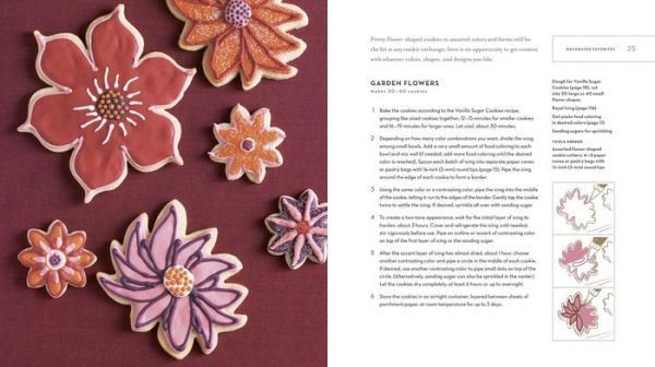 The Art of the Cookie: Baking Up Inspiration by the Dozen