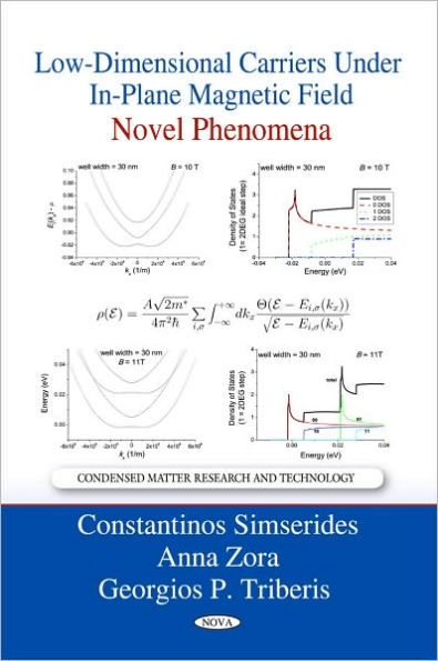 Low-Dimensional Carriers Under In-Plane Magnetic Field: Novel Phenomena