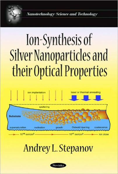 Ion-Synthesis of Silver Nanoparticles and their Optical Properties