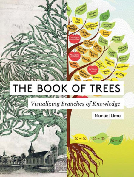 The Book of Trees: Visualizing Branches of Knowledge